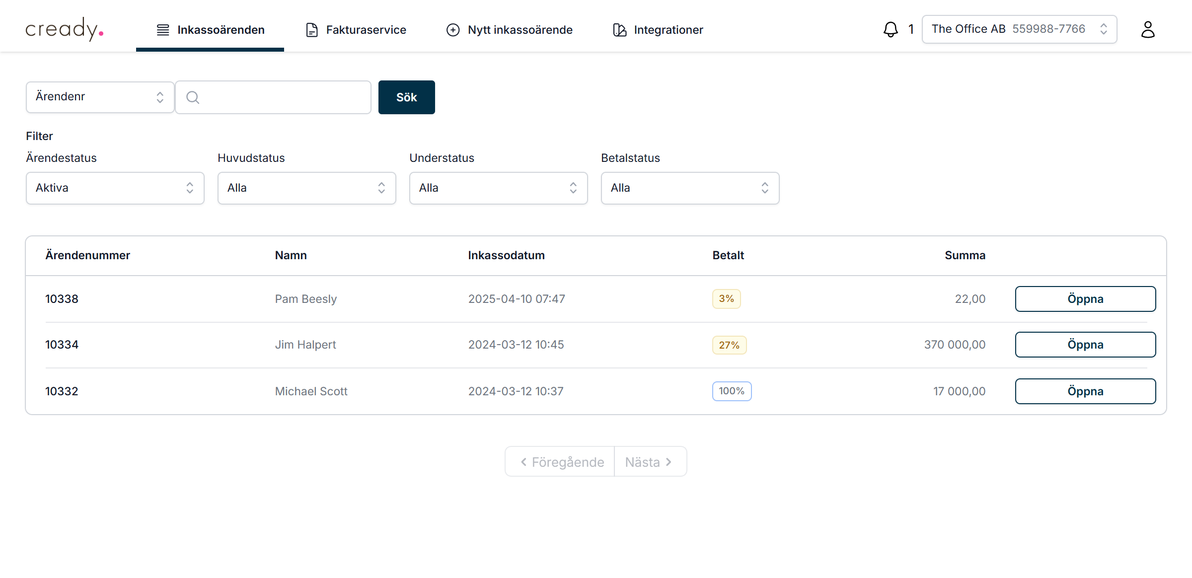 Portal dashboard – samlad överblick